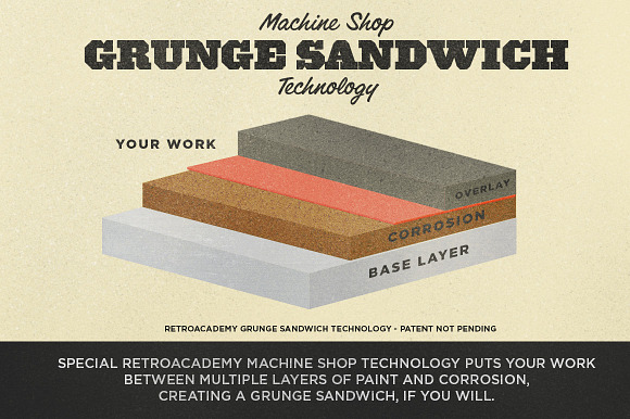 Machine Shop by RetroSupply in Photoshop Layer Styles - product preview 2
