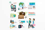 World Travel Business Template