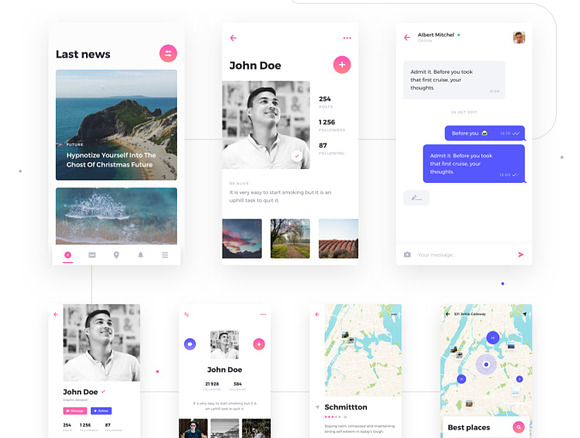 Rodmap Mobile UI Kit in UI Kits and Libraries - product preview 2