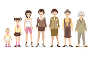 Woman generations