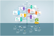 Business Tree Timeline Infographics.