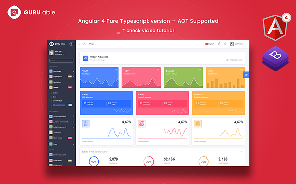 Guru Able BS 4 & Angular 4 Dashboard in HTML/CSS Themes - product preview 1