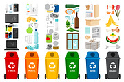 Garbage containers and types of trash