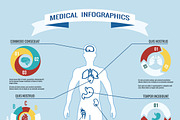Human body medical infographics