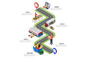 Concept of the fast grocery delivery service for infographic. Isometric vector illustration.
