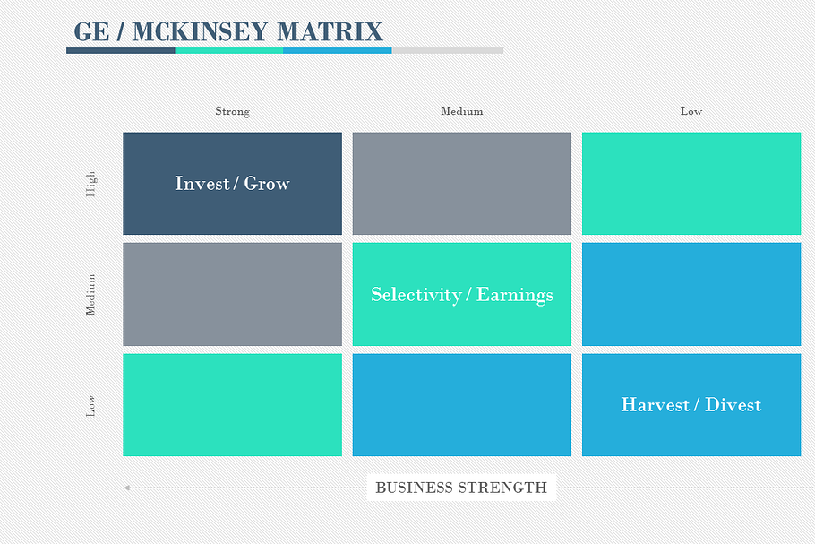 GE/MCKINSEY MATRIX PowerPoint in PowerPoint Templates - product preview 8