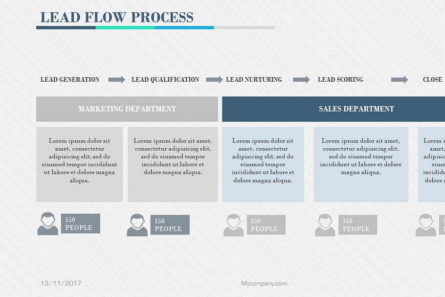 Lead Flow Process PowerPoint in PowerPoint Templates - product preview 8