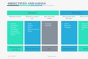 Objectives and Goals PowerPoint