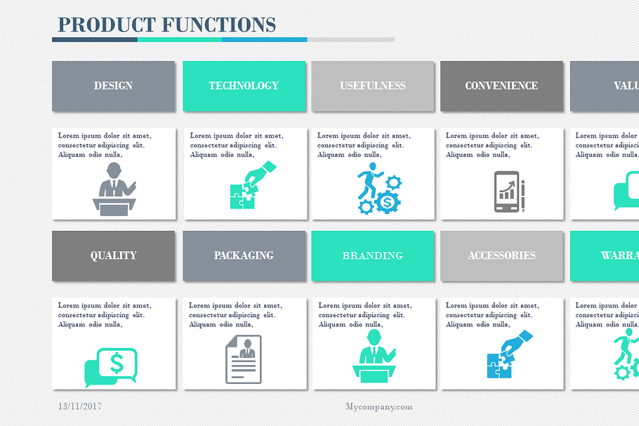 Product Functions PowerPoint
