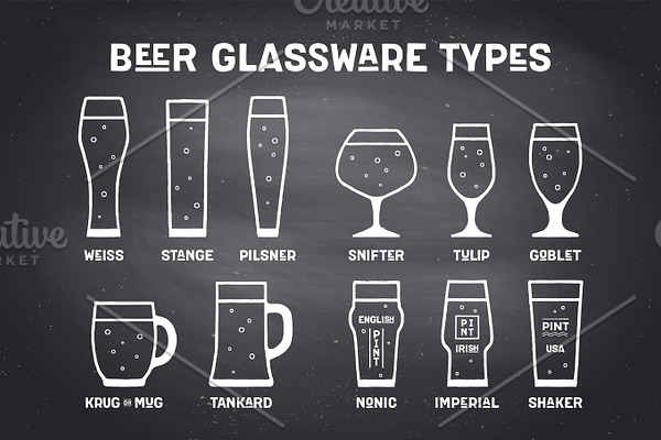 Poster beer glassware types
