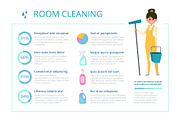 Infographic design template for cleaning service industry
