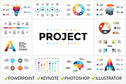 Project. Infographics. Free updates.