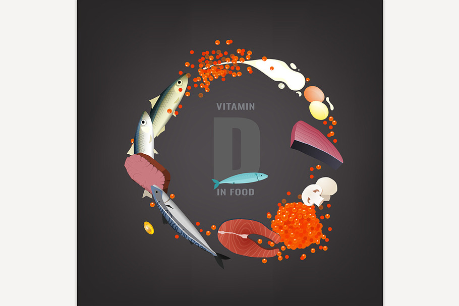 Vitamin D Background