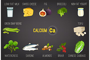 Calcium in Food
