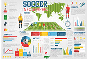 Vector infographic for soccer football world game