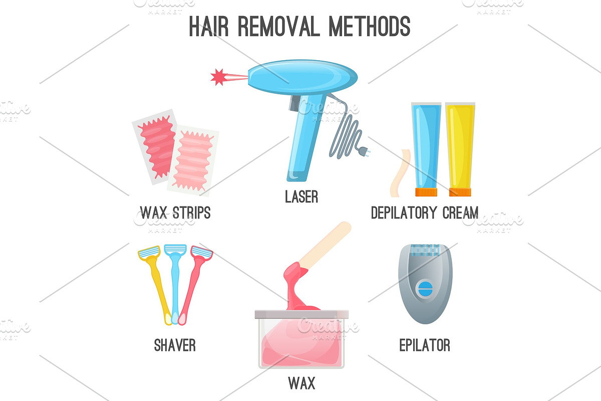 Hair removal methods set of icons on vector illustration in Illustrations - product preview 8