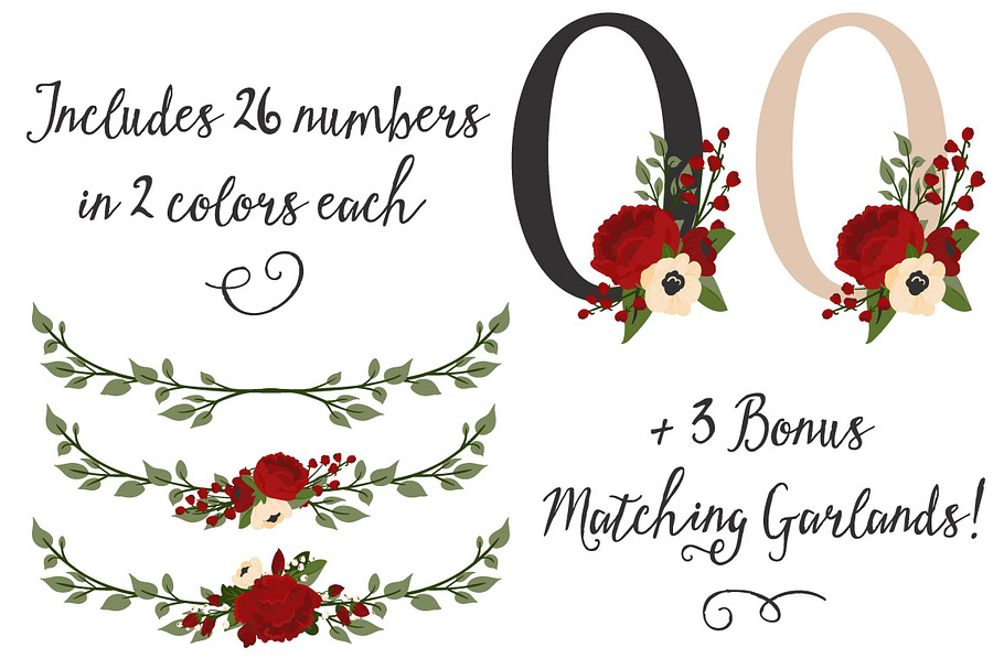 Christmas Floral Number Vectors