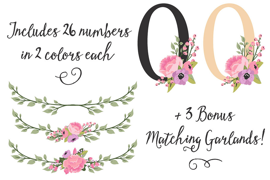 Garden Party Table Number Clipart