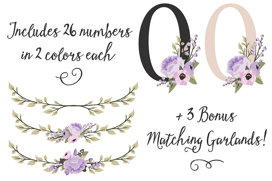 Lavender Floral Numbers Clip Art