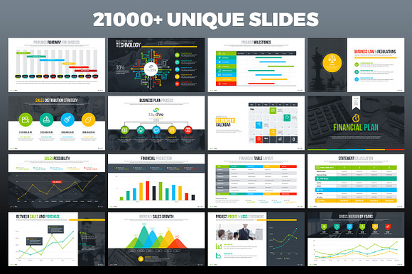 BusinessPlan PowerPoint Presentation in PowerPoint Templates - product preview 2