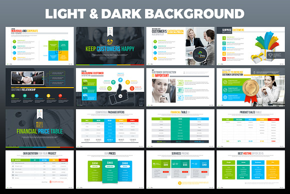 BusinessPlan PowerPoint Presentation in PowerPoint Templates - product preview 6