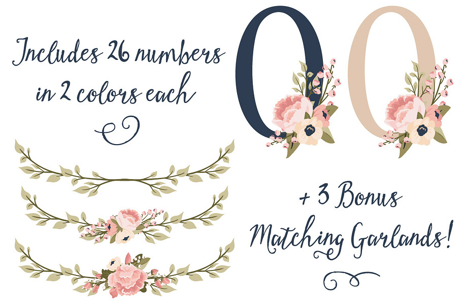 Navy & Blush Floral Numbers