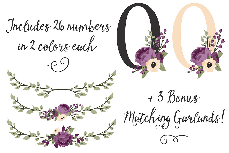 Plum Purple Floral Numbers Set