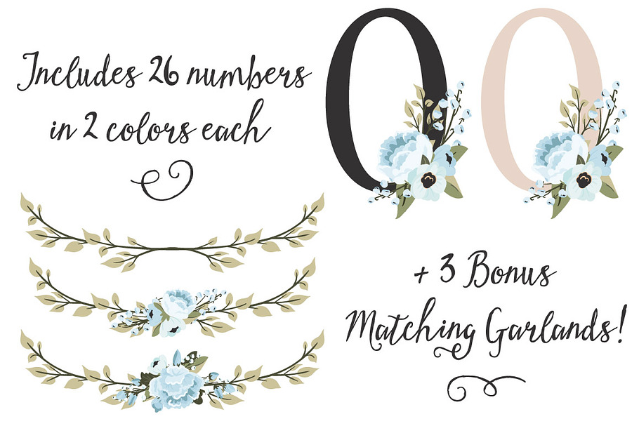 Soft Blue Floral Number Vectors
