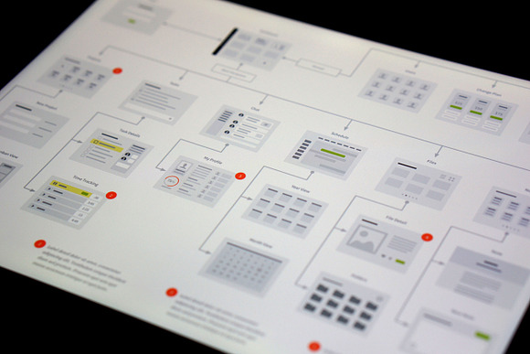 UI Wireflows for Illustrator in Mobile & Web Mockups - product preview 4