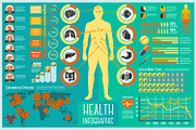Health Infographics