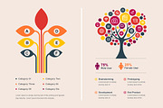 Tree Infographics Elements Bundle