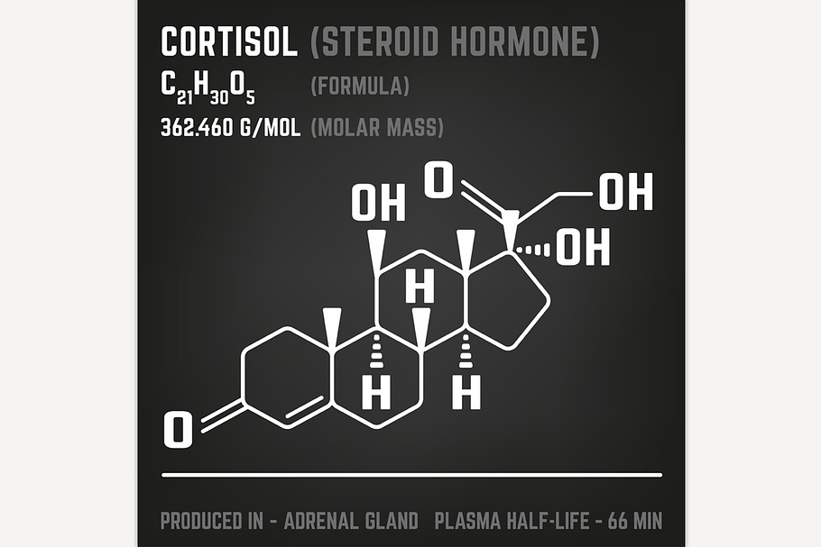Cortisol Molecule Image in Illustrations - product preview 8