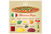 Mexican pizza ingredients