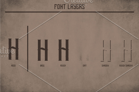 Monolith Vintage Label Typeface in Display Fonts - product preview 3
