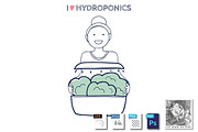 I love hydroponics