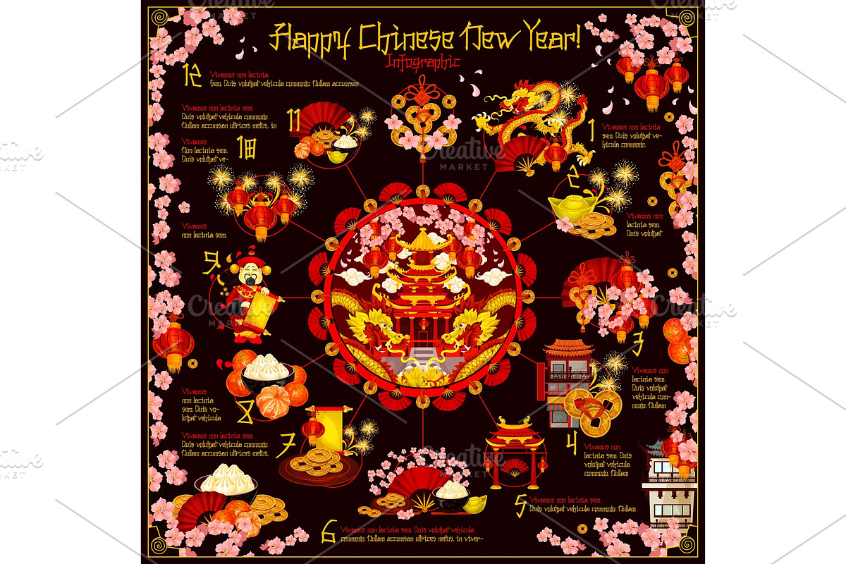 Chinese New Year holiday traditions infographic in Illustrations - product preview 8