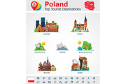 Poland. Travel destinations icons
