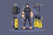 Diver in wetsuit and diving equipmen