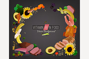 Vitamin B6 Background