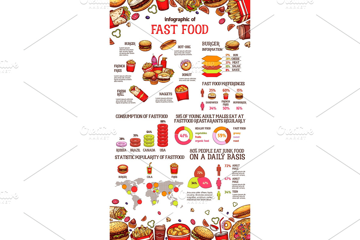 Vector infographics for fast food meals sketch in Illustrations - product preview 8