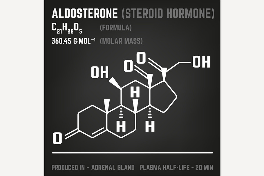 Aldosterone in Illustrations - product preview 8