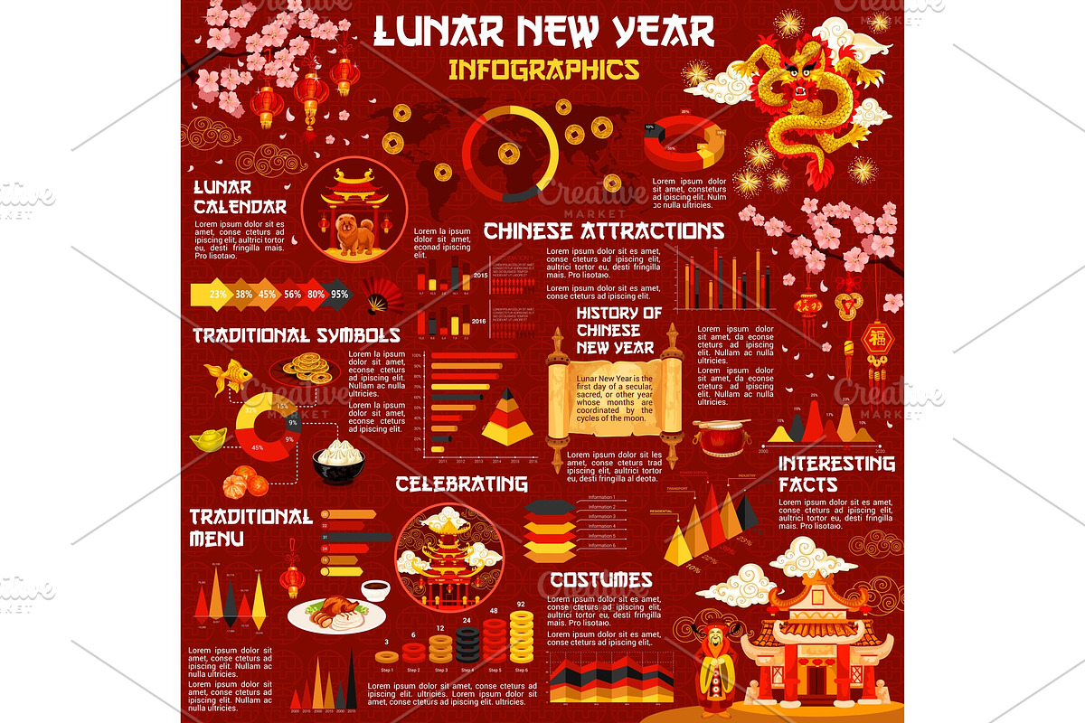 chinese-lunar-new-year-infographic-with-graph-creative-daddy