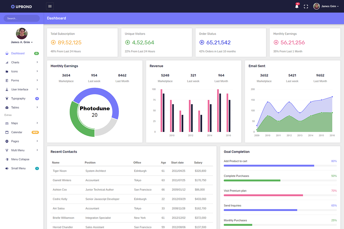 Upbond - Responsive Admin Dashboard in HTML/CSS Themes - product preview 8