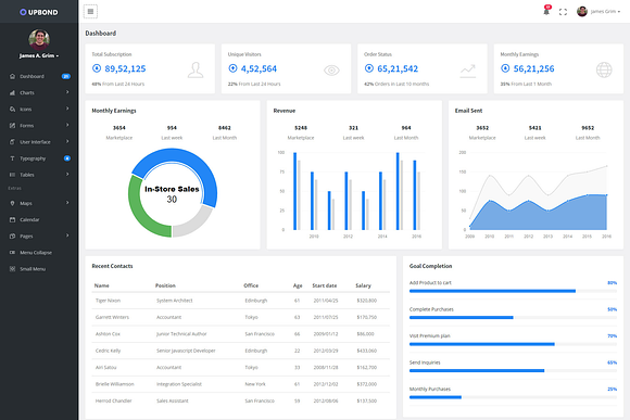 Upbond - Responsive Admin Dashboard in HTML/CSS Themes - product preview 2
