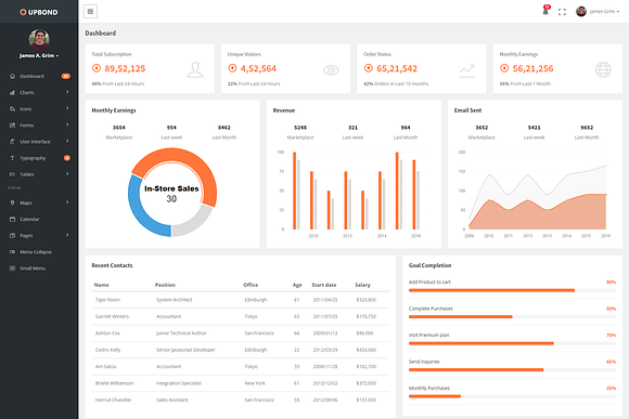 Upbond - Responsive Admin Dashboard in HTML/CSS Themes - product preview 3