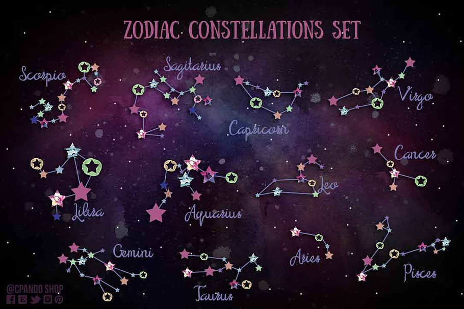 Zodiac constellations clip art