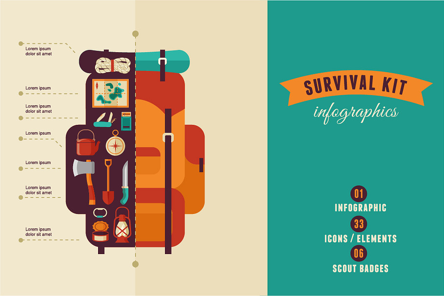 Survival Kit, camping infographics