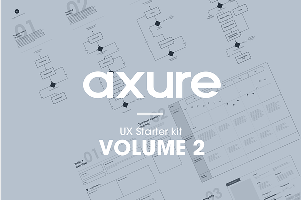 UX Starter library kit for Axure RP