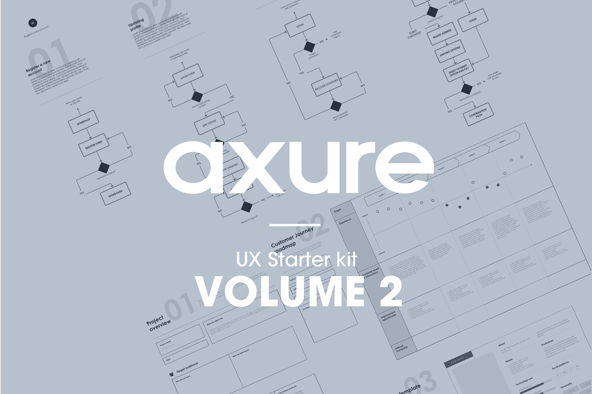 UX Starter library kit for Axure RP in Wireframe Kits - product preview 8