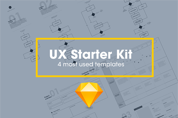 UX Starter Kit for designers